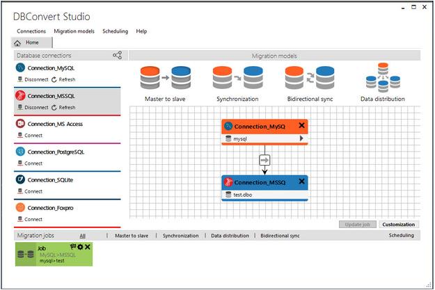 dbconvert-studio-indir-full-v4-3-1-galeri-1-b712.jpg