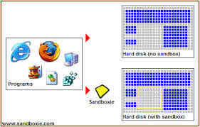 sandboxie-indir-full-turkce-build-v5-72-9-86-64-bit-galeri-4-d98b.jpg
