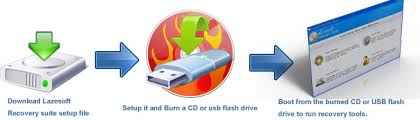 lazesoft-recovery-suite-full-v5-2-0-1-unlimited-edition-galeri-1-8c7c.jpg