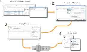 pdq-deploy-enterprise-indir-full-v20-0-22-galeri-3-2536.jpg